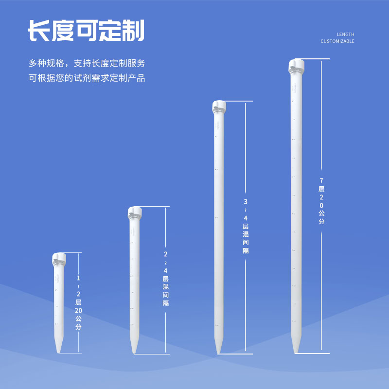 管式土壤墑情監測儀管式土壤墑情監測儀介紹