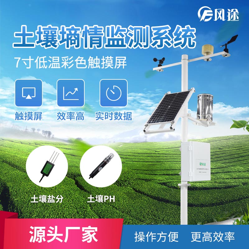 農(nóng)田土壤墑情簡報(bào)2020年第38期(總第568期) 農(nóng)田土壤墑情簡報(bào)2020年第38期(總第568期)