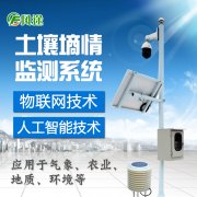 智慧農(nóng)業(yè)、現(xiàn)代農(nóng)業(yè)土壤墑情監(jiān)測(cè)儀