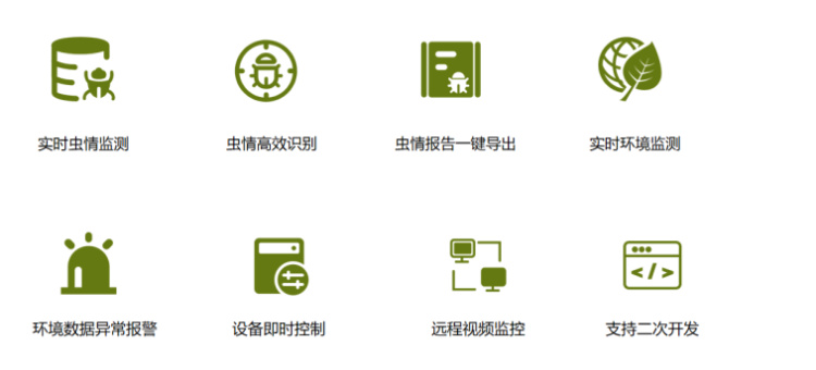 農情監測系統,傳統農業如何告別“靠天吃飯” 農情監測系統,傳統農業如何告別“靠天吃飯”